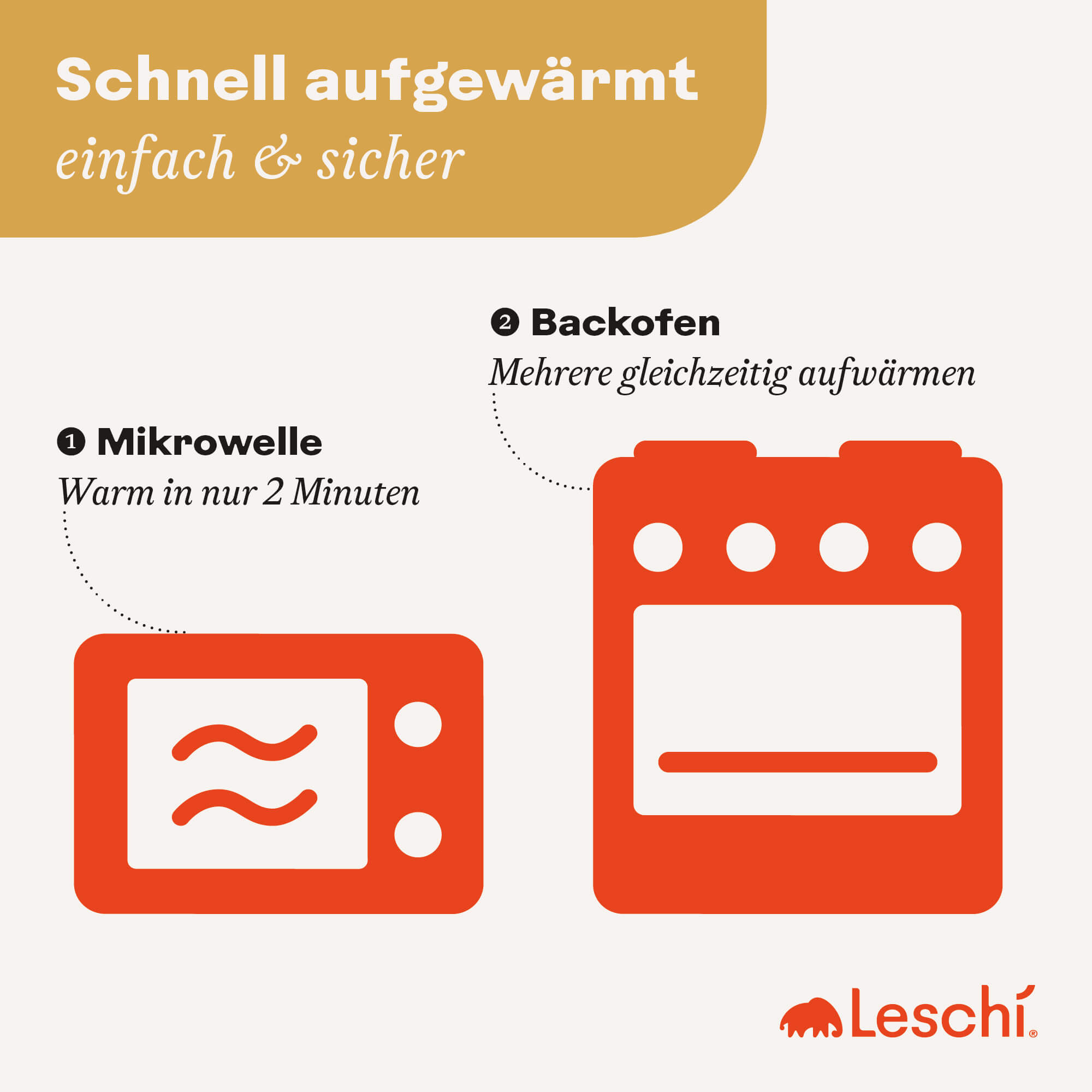 LESCHI 10-Chamber Wheat Bag For Microwave, Washable - Grain Pillow Made Of 100% Organic Cotton & Organic Wheat - Ideal Natural Relief For Stomach And Period Pain - Cat, Black - View #8