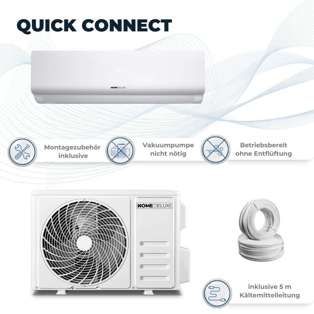 Aire acondicionado split 12000 BTU 5en1 SPLIT 3
