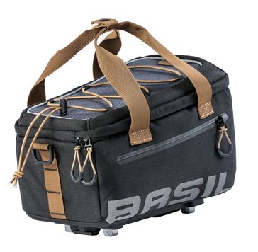 mik panniers