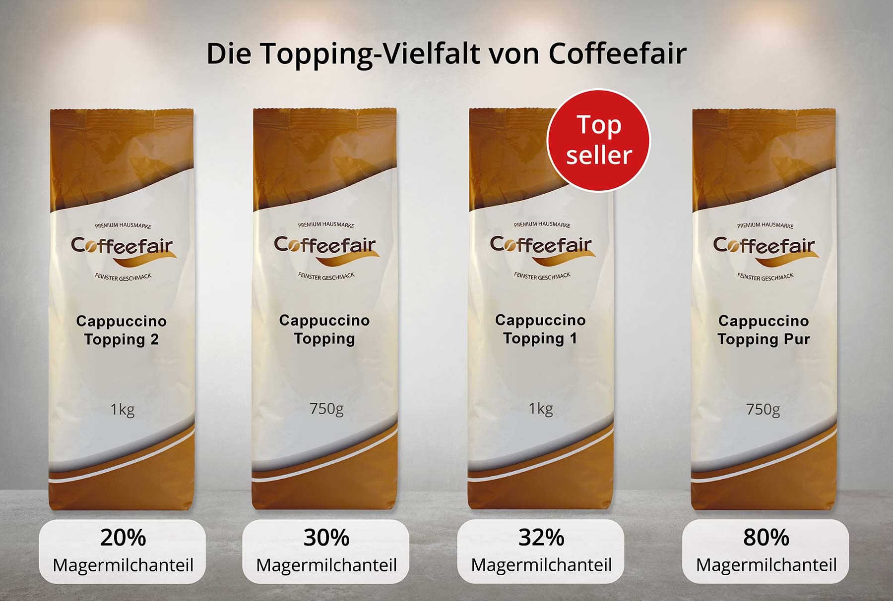Coffeefair - Toppings für Cappuccino Kaffeevollautomaten