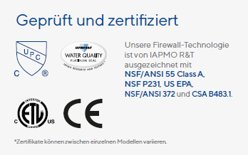 Waterlogic geprüfte Qualität