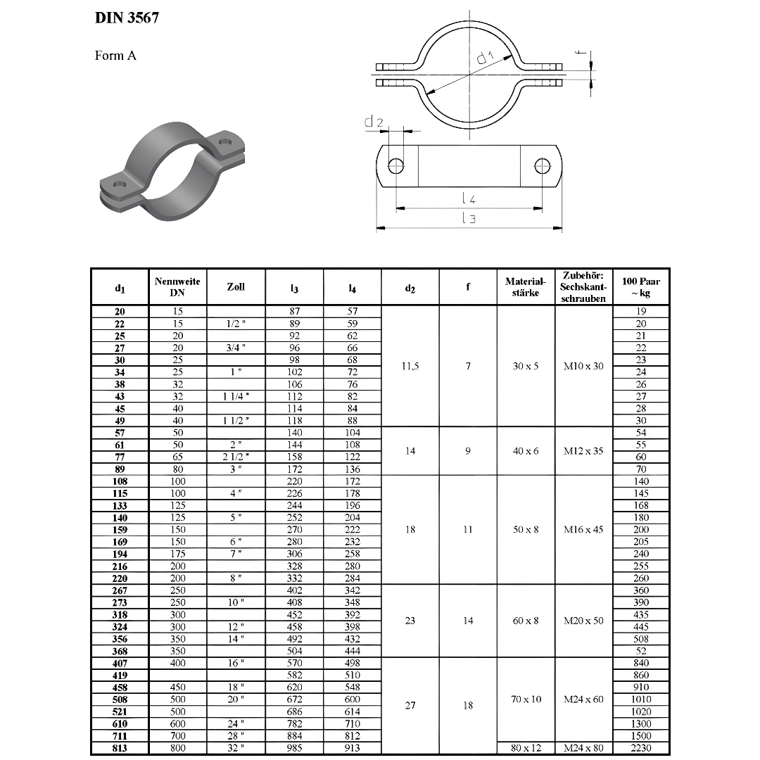 zweiteilige-rohrschelle-nach-din-3567-form-a-rohstahl-schellendirekt-de