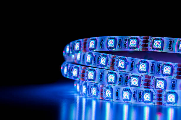 LED Digital Streifen
