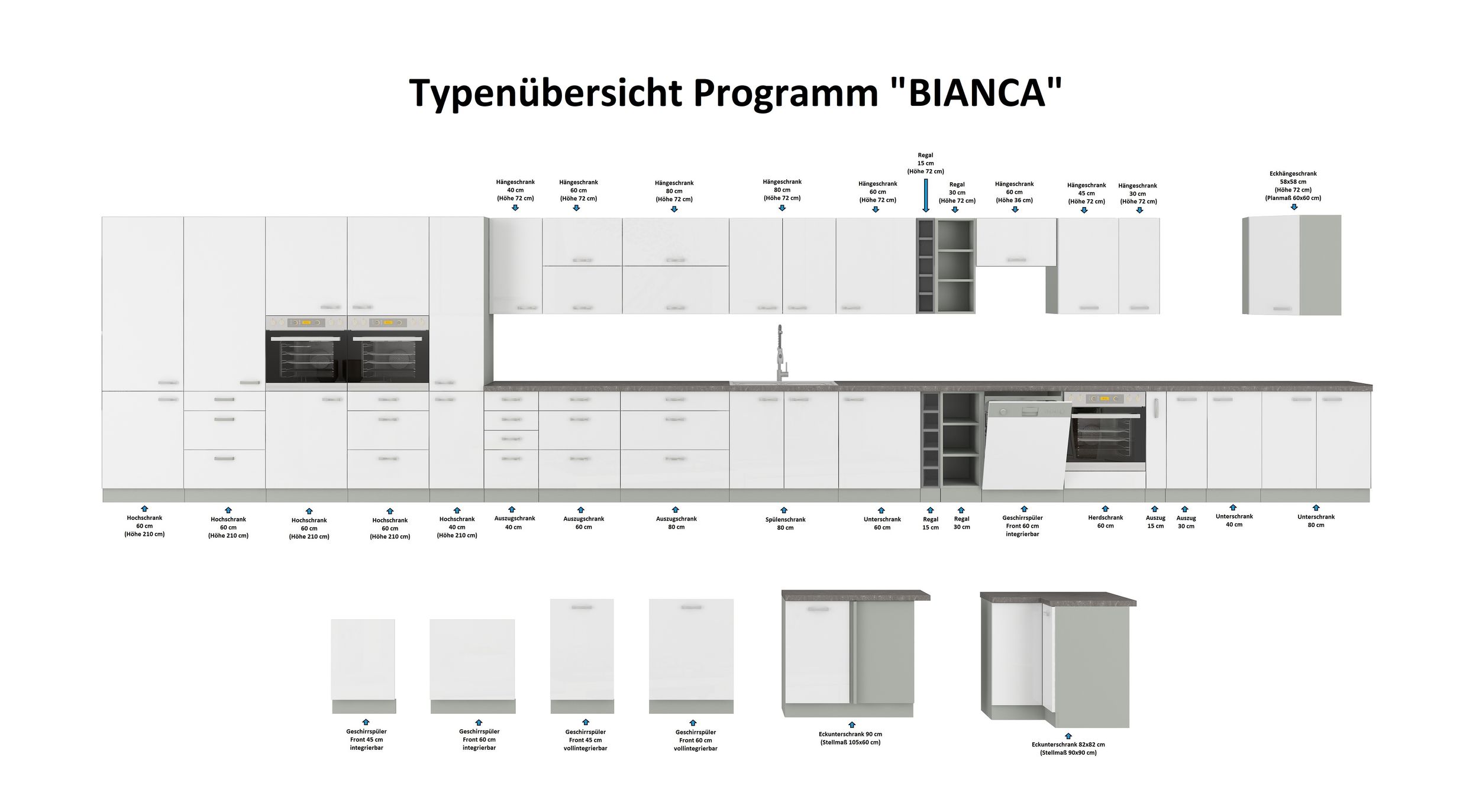 Frontblende Geschirrspüler integriert 60 cm Weiß Hochglanz Küche Bianca  Grey | Kuechen-Preisbombe