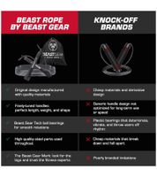 Corde à sauter BEASTGEAR Elite Premium en aluminium Corde à sauter Speed Fitness de 3 m ou corde à sauter Speed Fitness de 2,8 m en acier Fitness Boxe, MMA, HIIT, Musculation Rouge/Noir ou Noir Corde à sauter BEASTGEAR Elite Premium en aluminium Corde à sauter Speed Fitness de 3 m ou corde à sauter Speed Fitness de 2,8 m en acier Fitness Boxe, MMA, HIIT, Musculation Rouge/Noir ou Noir