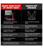 Corde à sauter BEASTGEAR Elite Premium en aluminium Corde à sauter Speed Fitness de 3 m ou corde à sauter Speed Fitness de 2,8 m en acier Fitness Boxe, MMA, HIIT, Musculation Rouge/Noir ou Noir Corde à sauter BEASTGEAR Elite Premium en aluminium Corde à sauter Speed Fitness de 3 m ou corde à sauter Speed Fitness de 2,8 m en acier Fitness Boxe, MMA, HIIT, Musculation Rouge/Noir ou Noir
