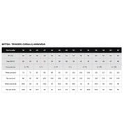 CEPOVETT Fluo Advanced Men's Work Trousers with Cordura Workwear Protective Clothing 270 g/m² PPE Category 2 HV42 33109128 Neon Red