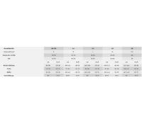 SCOTT Pant 350 Men's Motocross Pants Motorsport Clothing with Lower Leg Cuffs 240917 1054 Blue/Yellow SCOTT Pant 350 Men's Motocross Pants Motorsport Clothing with Lower Leg Cuffs 240917 1054 Blue/Yellow