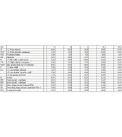 NANGAPARBAT Strickfleece-Hose für Damen oder Herren Jogginghose mit Antipilling und Antistatik Freizeithose mit OEKO-TEX Standard 100 Grau/Schwarz