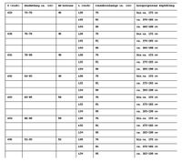 Jean cargo homme élégant à poches multiples, pantalon décontracté écru, blanc/beige, avec 4 ou 2 poches cargo