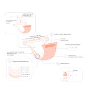 Bambino Mio Baby Klein-Kinder nachhaltige Stoff-Windel gepunktete All-in-One Pampers Einheitsgröße 3-15 kg Weiß 