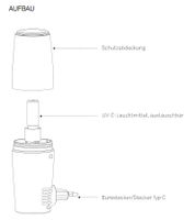 Richter UV Air Purifier, Air Sterilizer, UV Disinfection, Air Purification, Odor Removal, MSP White/Silver, Portable with USB Connection or Stationary with Mains Connection