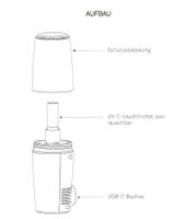 Richter UV Air Purifier, Air Sterilizer, UV Disinfection, Air Purification, Odor Removal, MSP White/Silver, Portable with USB Connection or Stationary with Mains Connection