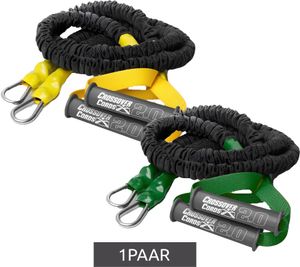 Elastic 1 Pair CROSSOVER SYMMETRY Resistance Bands for Shoulders, Training Bands, Cable Bands, Black/Yellow or Black/Green