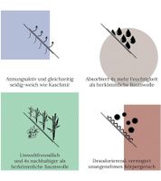 Comfortable 2-piece Bellevélé bedding set made of bamboo cotton, consisting of a pillowcase (80x80cm) and duvet cover (135x200cm). Cotton bedding set B09KFKK7ZT Purple