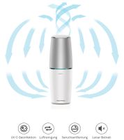 Purificatore d'aria UV Richter, sterilizzatore d'aria, disinfezione UV, purificazione dell'aria, rimozione degli odori, MSP bianco/argento, portatile con connessione USB o fisso con connessione alla rete elettrica