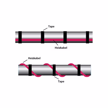 Heizkabel 4m Rohrbegleitheizung Frostschutz Wasserleitung Heizband Heizleitung