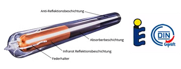 Vakuumröhre SPA 58/1800 -Glasröhre-