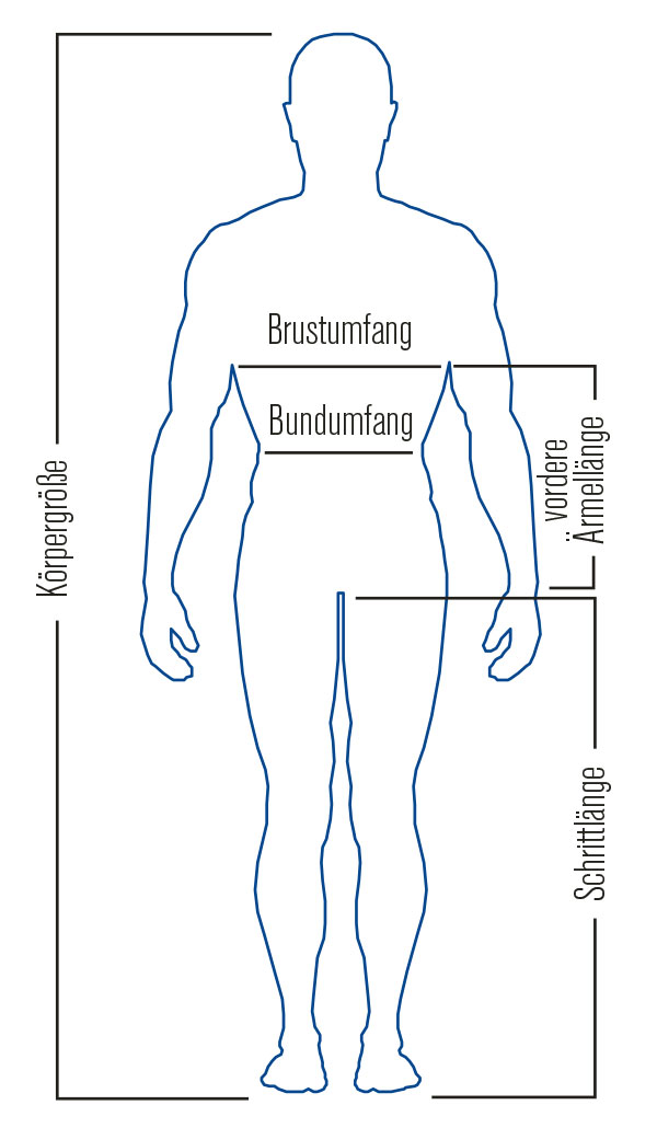 Größentabelle für Herren