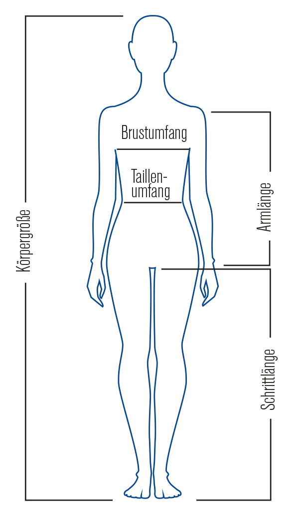 Größentabelle für Frauen