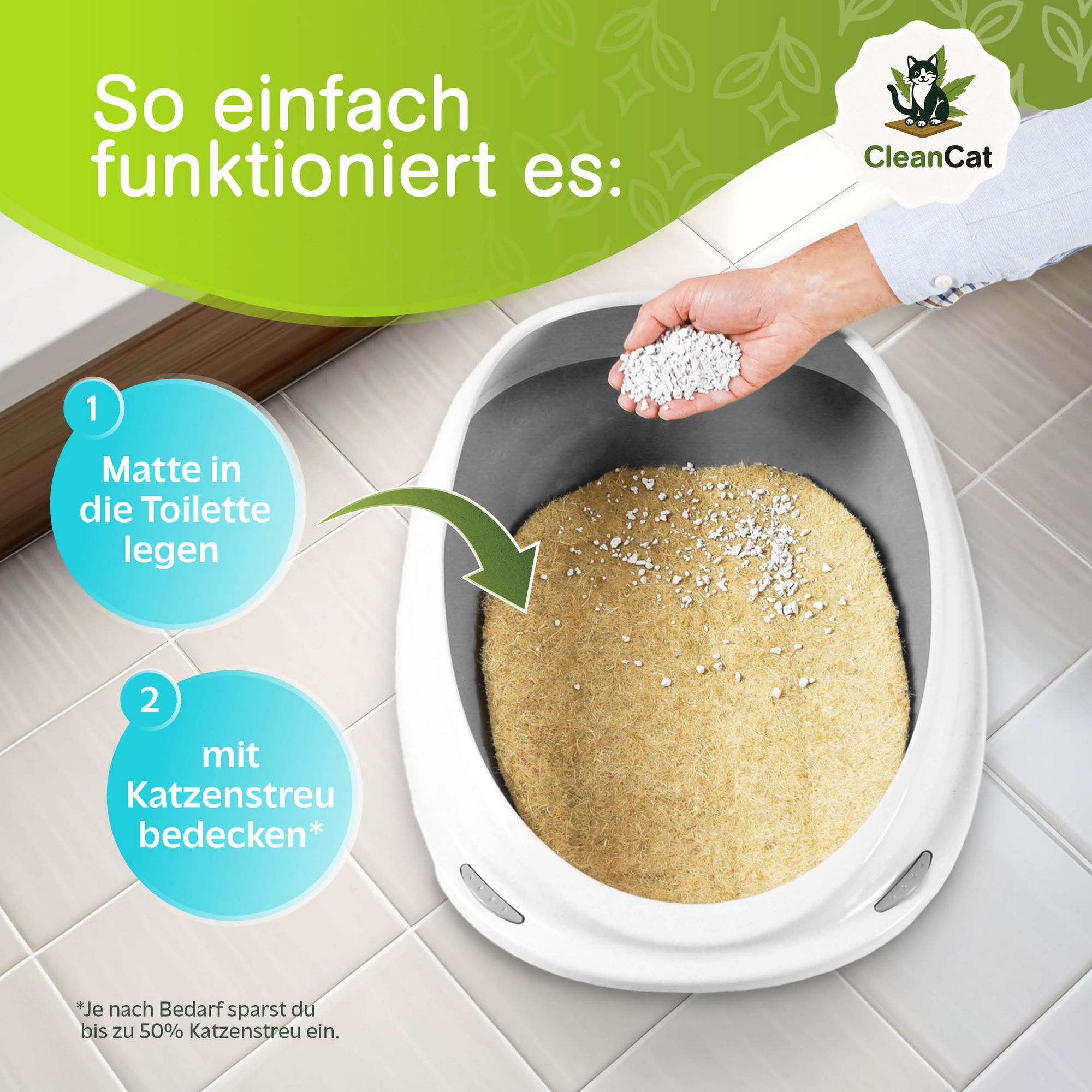 CleanCat Hanfmatte - Katzenstreu Ersatz HANF | Geruchsneutralisierend  Katzenklo | BIO Katzenmatte staubfrei fr Katzentoilette | Katzenstreumatte  zuschneidbar | Katzenklomatte natur | animal-design