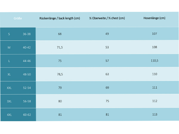 Normann Damen Schlafanzug mit Bündchen in Kuschel Interlock Qualität mit süssen Tiermotiv Normann Damen Schlafanzug mit Bündchen in Kuschel Interlock Qualität mit süssem Tiermotiv