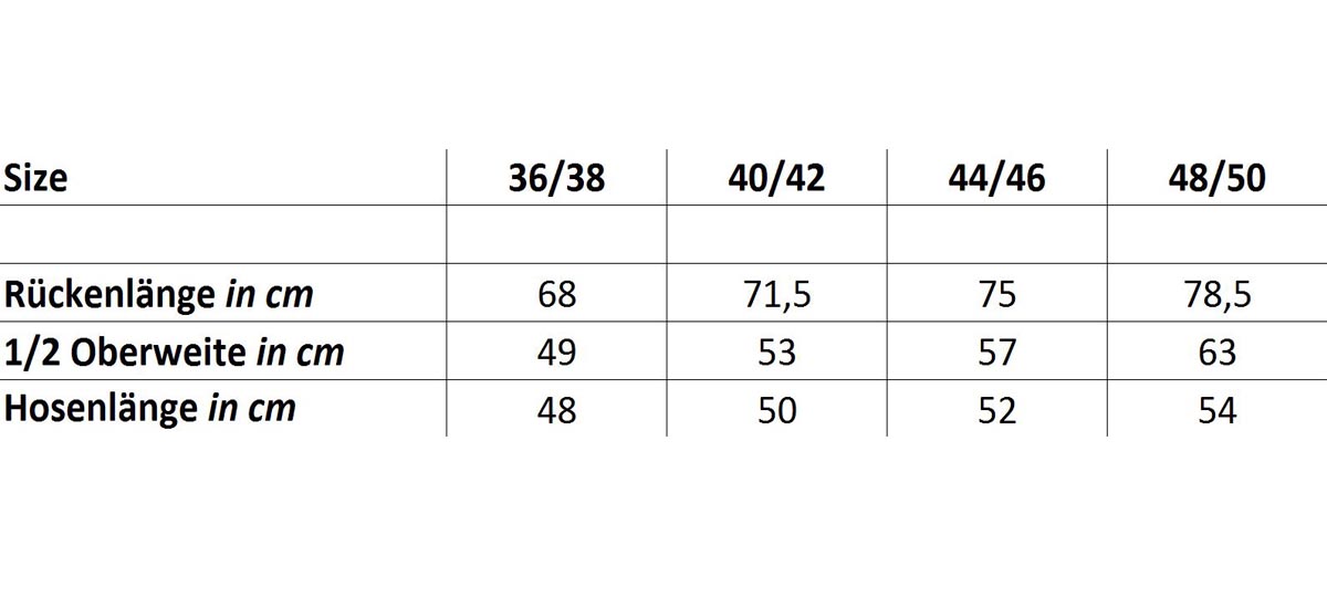 Normann Damen kurzarm Schlafanzug Shorty Pyjama in Tupfen Punkte Optik Normann Damen kurzarm Schlafanzug Shorty Pyjama in Tupfen Punkte Optik