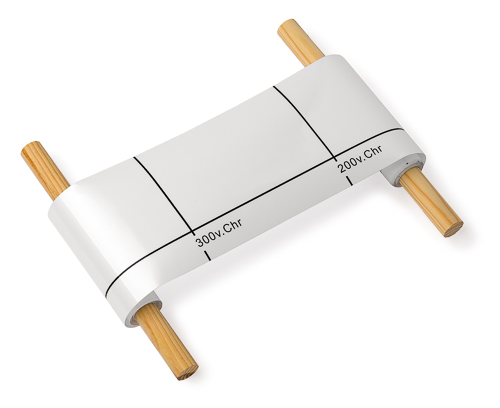 Ausrollbarer Zeitstrahl von 2000 v. bis 2100 n. Chr.