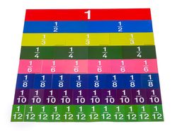 Meetory 102 Pz Piastrelle di Frazioni Magnetica & Cerchi di Frazioni - Manipolativi Matematici per Scuola Elementare Prescolare Risorse Didattiche Classroom Kit Didattico