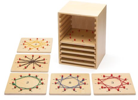 Tagliere Didattico In Legno ABC E Tabelline 1x1 Per Bambini - Doppio Lato, 23x15 Cm, Ideale Per Colazione E Apprendimento