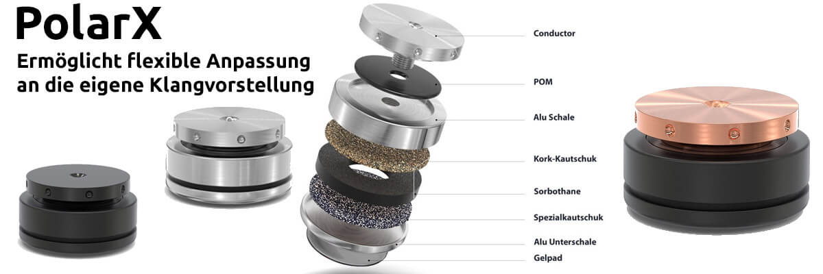 bfly audio PolarX Absorber