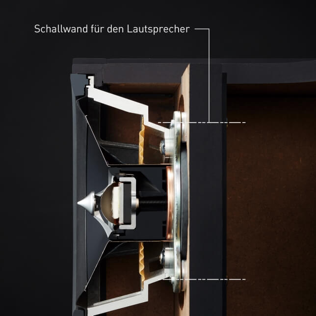 Technics SB-C600 2 Wege Lautsprecher