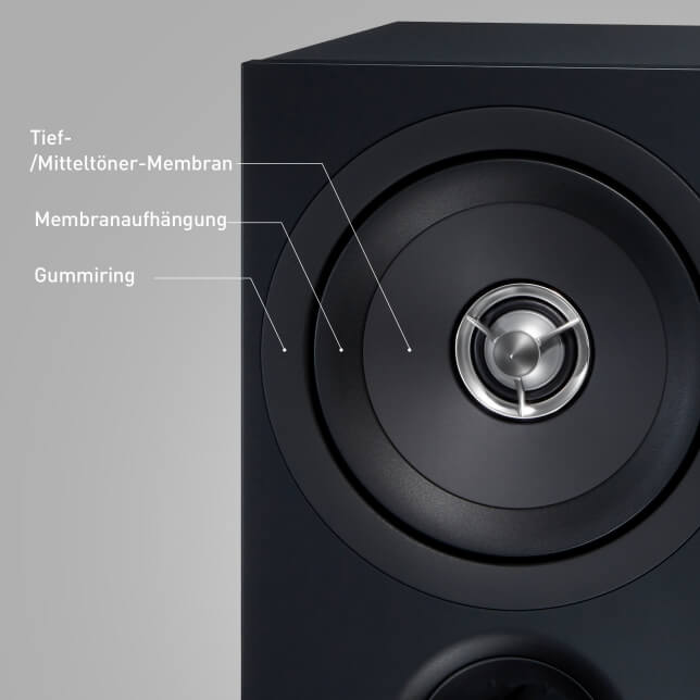 Technics SB-C600 2 Wege Lautsprecher