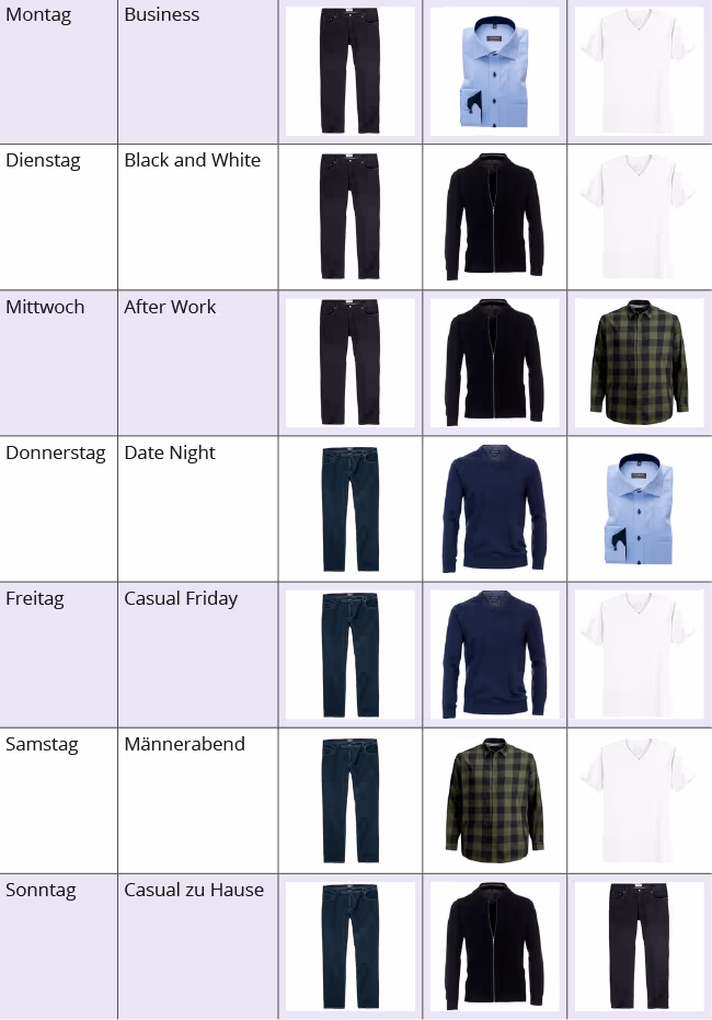 Wochenplaner für Männer-Outfits