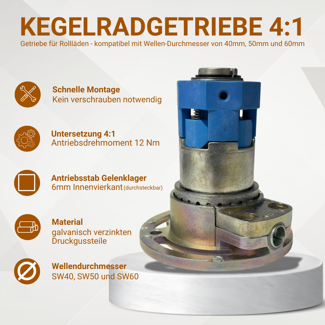 Rolladengetriebe 4:1 Übersicht