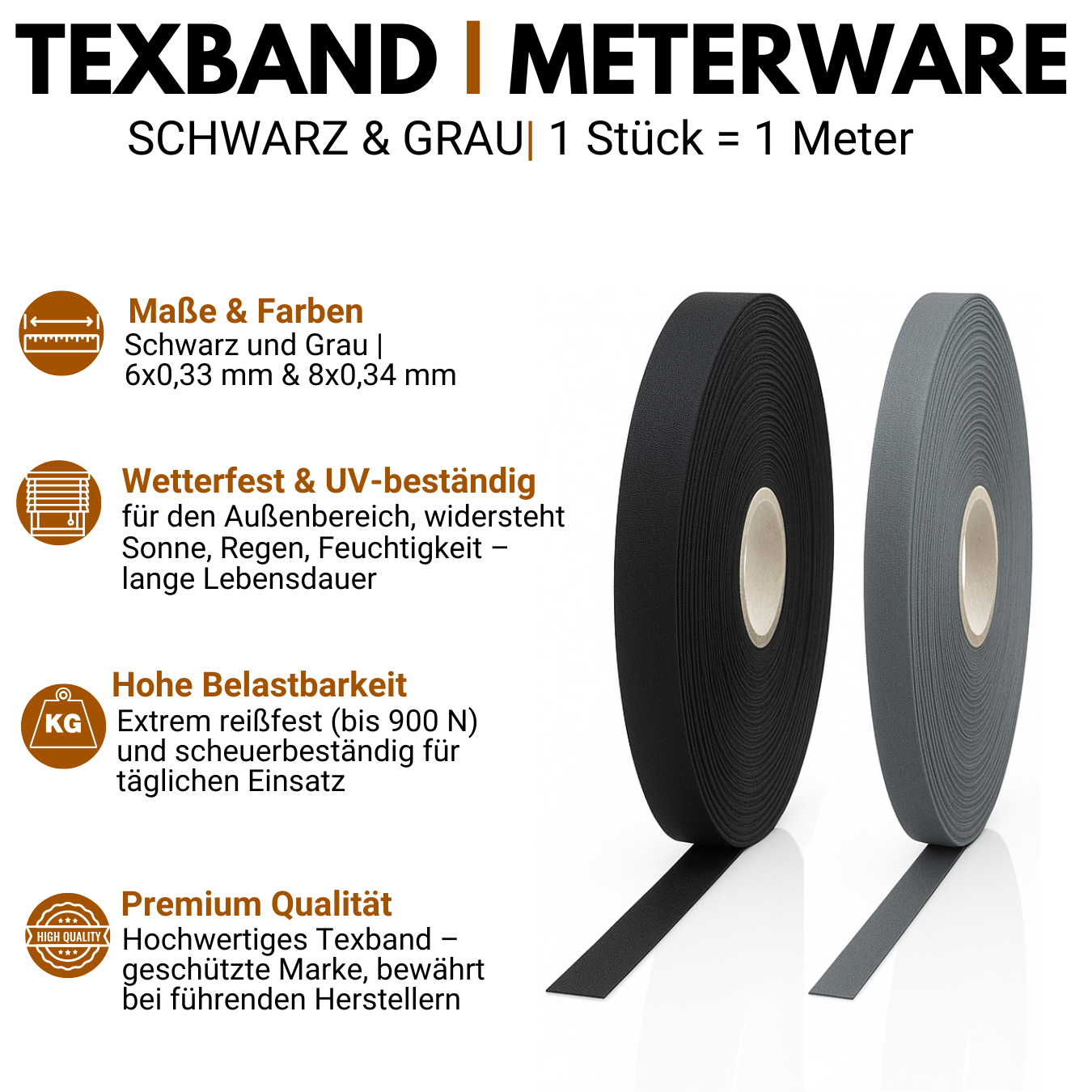 Texband Meterware