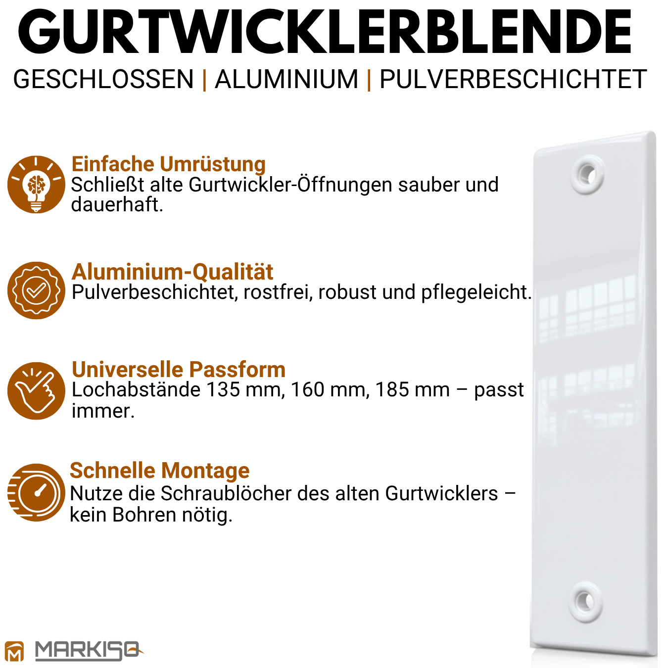 Rolladengurt Abdeckung geschlossen