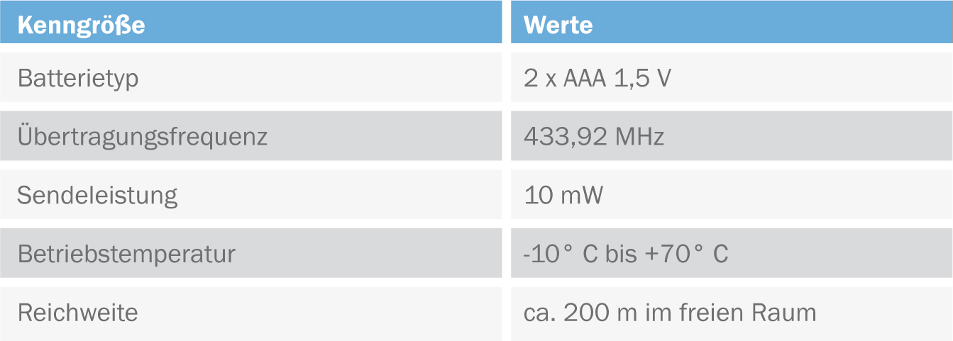 Technische Daten