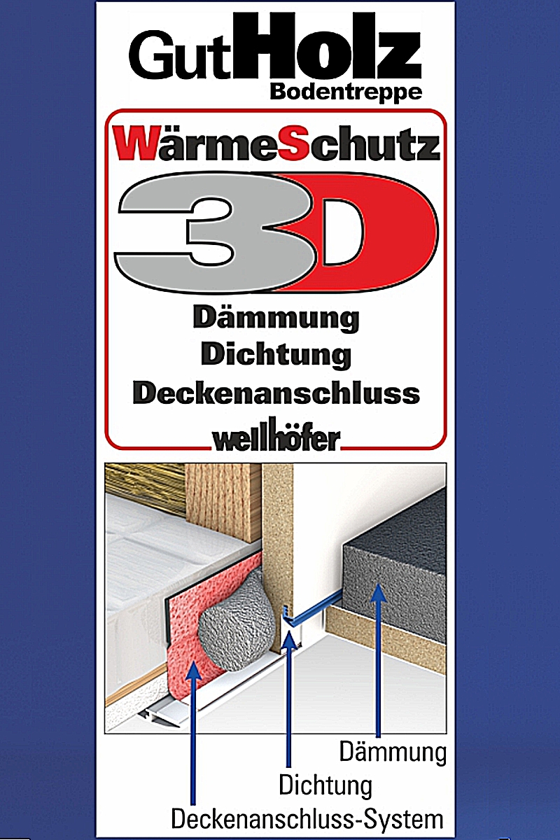 Bodentreppe Wellhöfer GutHolz WärmeSchutz 3D – Bild 2