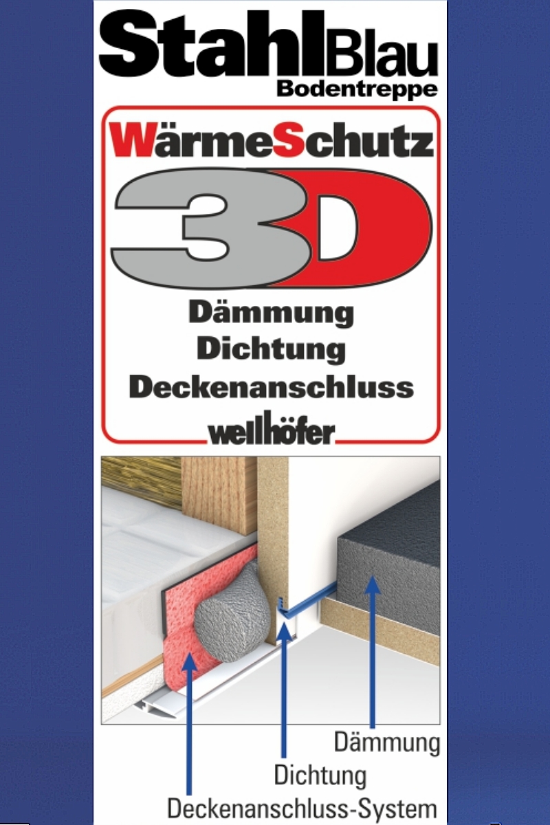 Bodentreppe Wellhöfer StahlBlau WärmeSchutz 3D – Bild 2