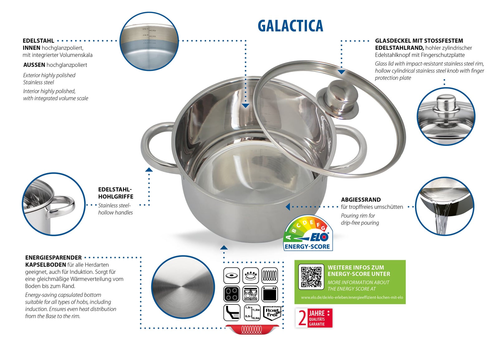 ELO Basic Topfset Galactica 15 tlg. Kochgeschirr - Bild 2