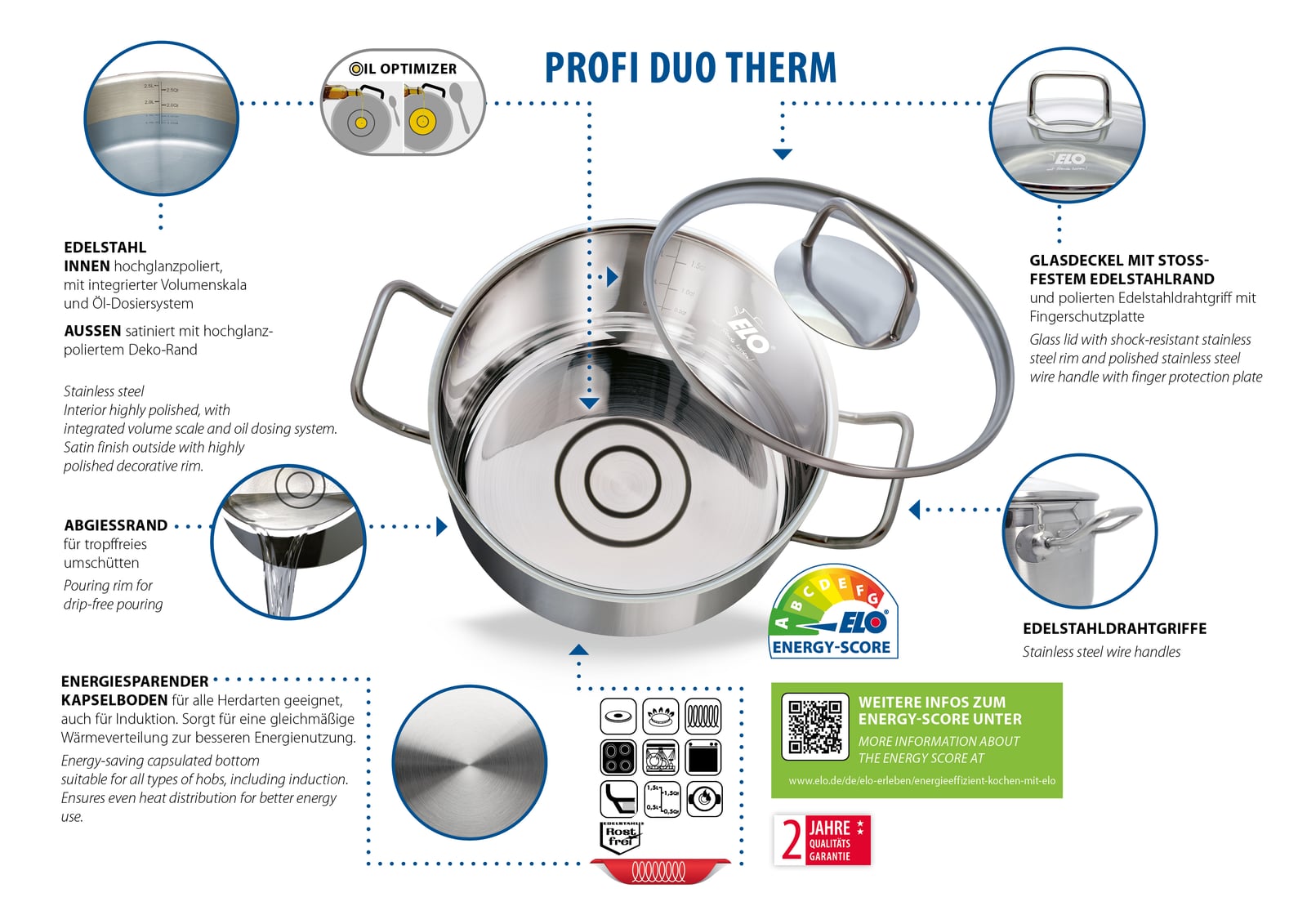ELO Profi Duo Therm Topfset 6-tlg - Bild 2
