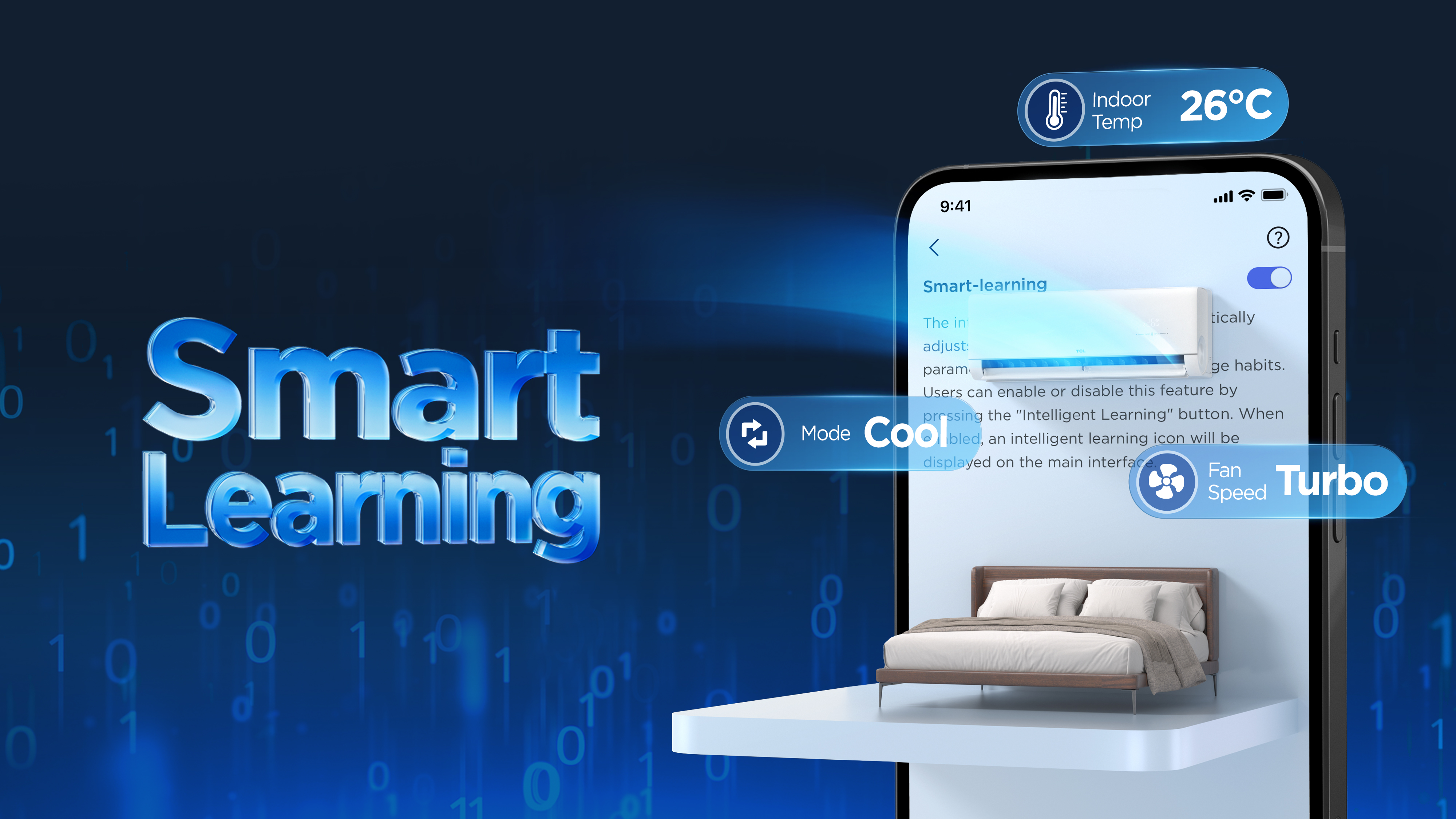 TCL BreezeIN Split Klimaanlage AI Smart Funktionen