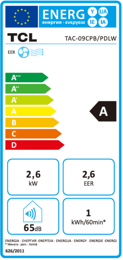 TCL TAC-09CPB/PDLW Energielabel