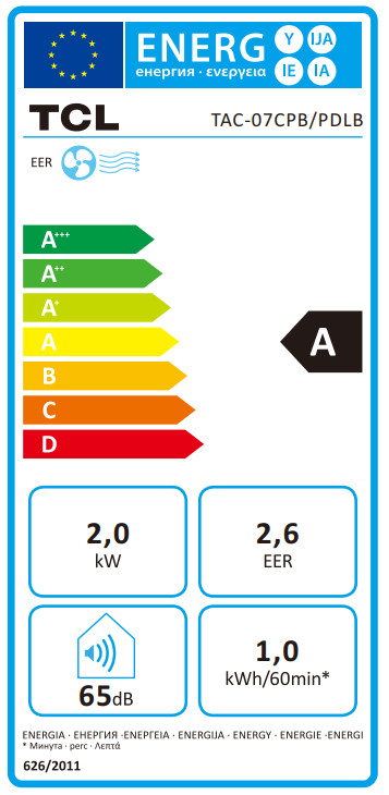 TCL TAC-07CPB/PDLB Energielabel