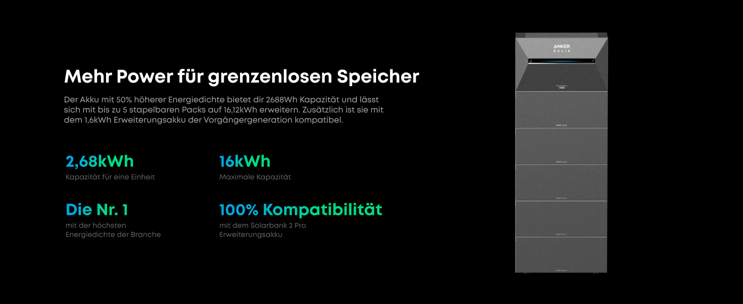 Anker SOLIX Solarbank 3 Pro mit bis zu 16 kWh Speicherkapazität