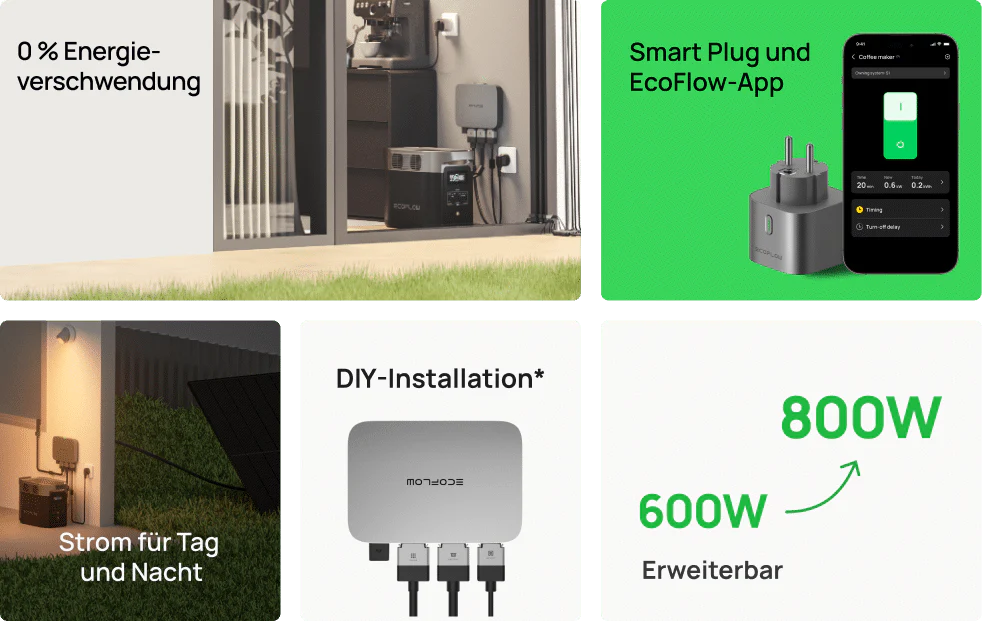 HANTECH SPLIT KLIMAANLAGE