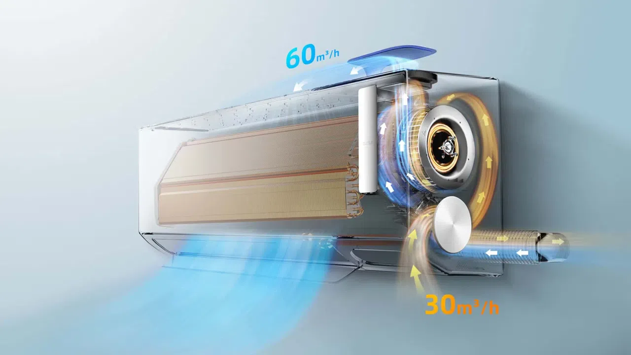 TCL SPLIT KLIMAANLAGE