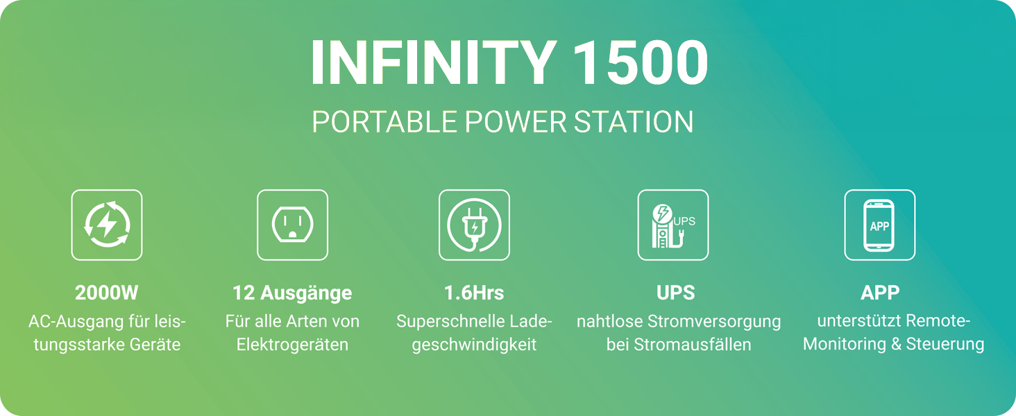 Growatt Power Station Infinity 1500