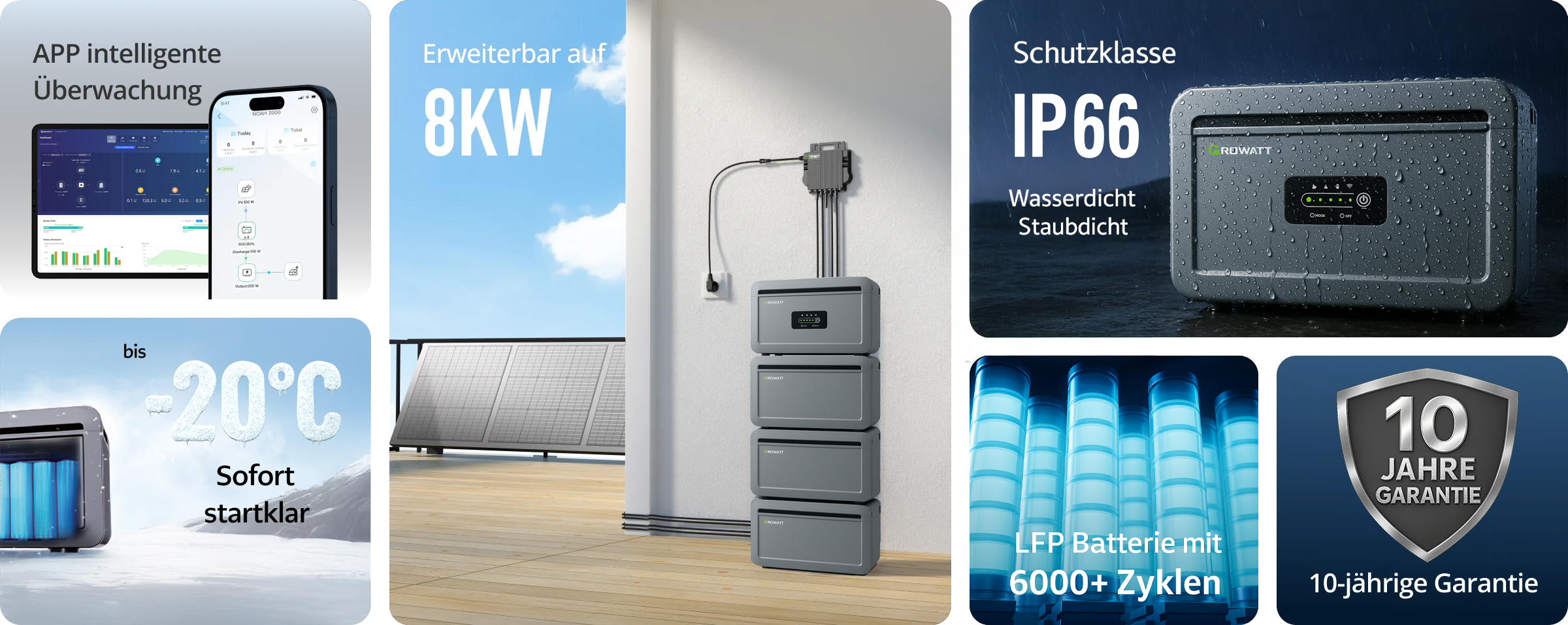 Growatt NEXA 2000 Speicher für Balkonkraftwerke